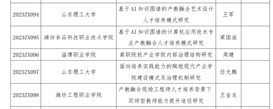 1703754748975659.png 最新 梁国浚.png