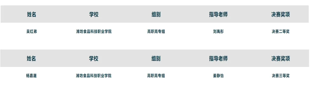 1736933903658859.png 微信截图_20250115173758.png